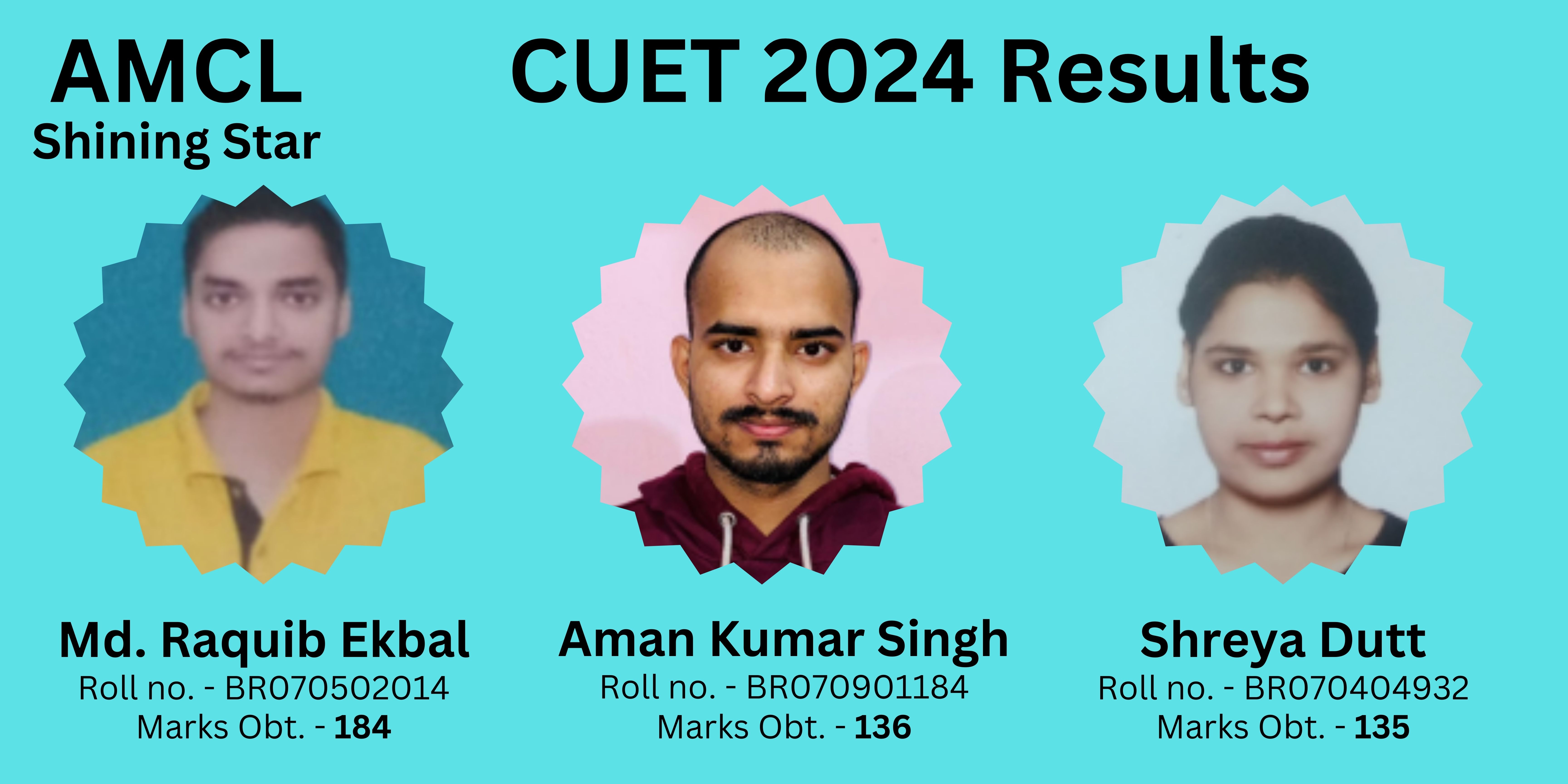 cuet result 2024
