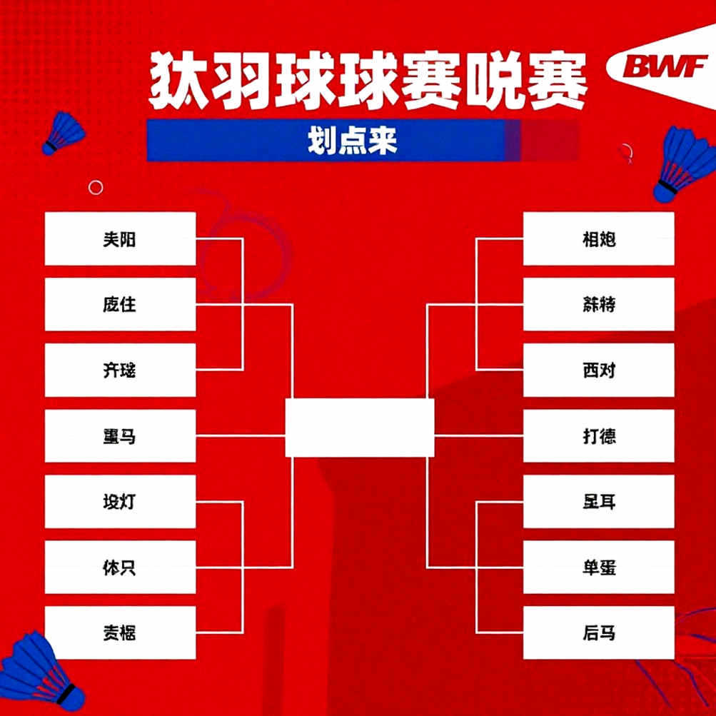 Tanvi Patri Wins 2026 Asia U17 Title: Reading the 13 Games in Chengdu Through Data Tanvi Patri Wins 2026 Asia U17 Title: Reading the 13 Games in Chengdu Through Data